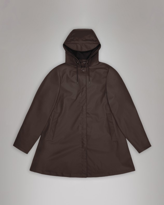 Parka Rains